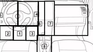 Renault 9  1986 10 1988 12 Diagnostic Obd Port Connector Socket Location Obd2 Dlc Data Link 1336