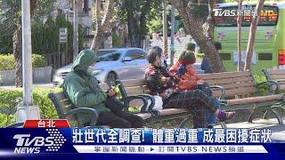 壯世代全調查! 「體重過重」成最困擾症狀｜TVBS新聞 @TVBSNEWS01