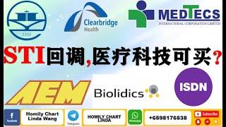 Homily Chart Linda 午盘半小时 11-27|STI回调, 医疗科技股可买吗?|Biolistic |ClearBridge |Medtecs|YangZijiang|ISDN