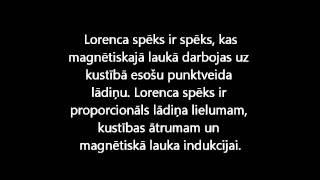 Lorenca spēks
