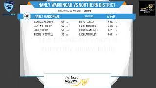 NSW Premier Cricket - Fourth Grade (Reid Cup) - FINAL - Manly Warringah v Northern District - Day 1