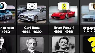 Founders of Car Brands | Car Comparison