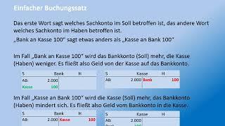 Buchführung 06  - Buchungssätze