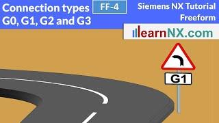 Siemens NX Tutorial | The connection types G0, G1, G2, G3