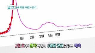 [TBC닥터리포트] 독감 -  허지안 교수(혈액·종양내과) / 영남대학교의료원 영남대학교병원 영남대의료원 영남대병원 영대병원