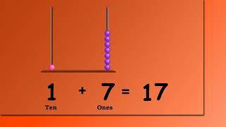 Number System | Comparison of Numbers | Class 1| Digi Nurture Videos