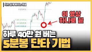 [차트 배우기] 코린이도 승률 74% "무적의 피보나치 단타 기법"