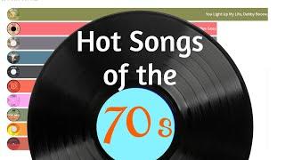 Songs of the 70s: All #1 Hits