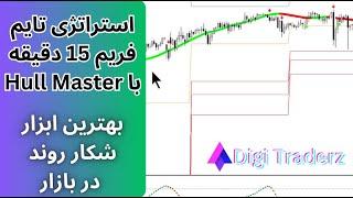 ‫استراتژی تایم فریم 15 دقیقه با اندیکاتور Hull Master [در متاتریدر] ویدیو 11-49