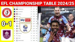 EFL Championship Table Today after Bristol City vs Burnley ¦EFL Championship Table & Standings 24/25