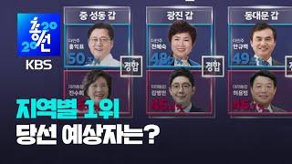 [출구조사] 지역별 1위 당선 예상자는? / KBS뉴스(News)