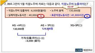 032.표준원가-문02.직접노무비 능률차이