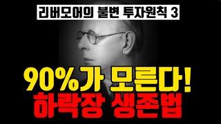 당신의 계좌, '피'로 물들었다면? 이 방법이 해답입니다