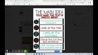 The main idea anchor chart