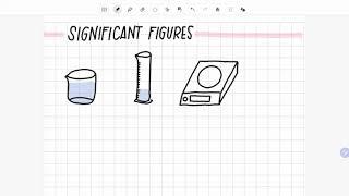 TAGALOG CHEMISTRY TUTORIAL - SIGNIFICANT FIGURES