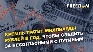 Слежка в соцсетях и цензура СМИ, возможное отключение YouTube в РФ | ЭЙДМАН - FREEДОМ