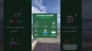 А більше користі дивись у наших довгих відео  #shopify #дропшипінг  #україна #shorts   #voodoo