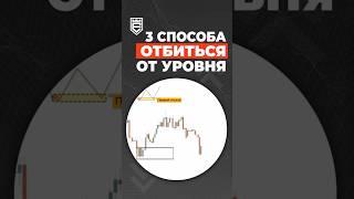 Отработка уровней! Технический анализ Трейдинг обучение бинарные опционы стратегия на pocket option