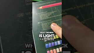 Lightfastness Explained For Beginners!