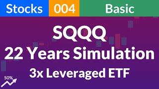 SQQQ 22 Years Historical Simulation (Stocks 004 Basic)