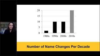 Do Names Matter: Branding, Marketing, and Communicating about Geography, Spatial Sciences, and GIS