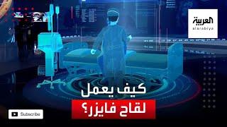 تعرف على كيفية عمل لقاح فايزر الغير مصنوع من فيروس كورونا الفعلي