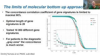 Josef Käs | State Diagram of Cancer Cell Unjamming Predicts Metastatic Risk