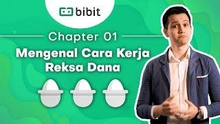 Lesson 1: Mengenal Cara Kerja Reksadana