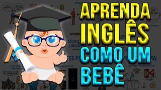 Como Aprender Inglês SOZINHO | E Por Que Você Não Consegue (O QUE AS ESCOLAS NÃO ENSINAM)