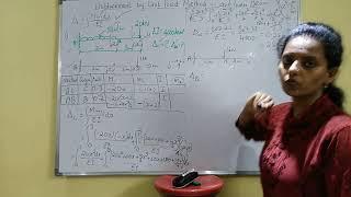 Displacement by Unit Load Method- Cantilever Beam