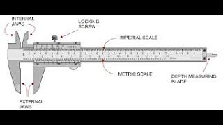 Vernier Caliper Part II