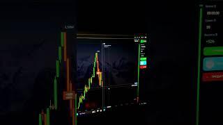 Сигналы для бинарных опционов | стратегии торговли | опционы для чайников