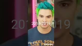 felipe neto 2021 2020 2019 2018
