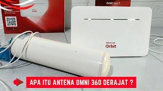 Apa Itu Antena Omni 360 Derajat ? Cocok Dipakai di Lokasi Seperti Apa Antena Ini?