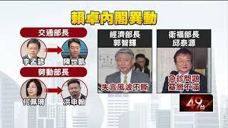 傳9月內閣改組？ 郭智輝、邱泰源恐「留校察看」