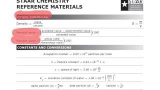 How to use your reference materials