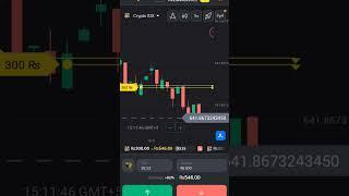 Bionomo Mai Trading Big Win
