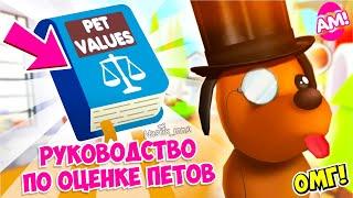 ОМГ!РУКОВОДСТВО по ОЦЕНКЕ ПЕТОВЭто НОВОЕ ОБНОВЛЕНИЕ Адопт Ми навсегда положит КОНЕЦ МОШЕННИЧЕСТВУ