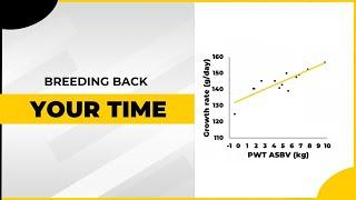 Breeding back your time | Selecting for labour-saving traits