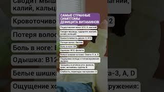 Симптомы дефицита витаминов минералов Лучший Магний Водород h2 Premium Dandelion Какие может покрыть