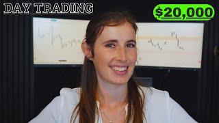 Day Trading $20K GBPUSD Winning Trade Recap + Scalping Forex Strategy 15 Min  | Prop Trading