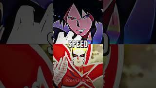 Who Is Strongest | Naruto vs Sasuke