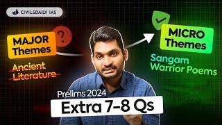 Prelims 2024: Learn Micro-Thematic Analysis for 7-8 extra Qs | Full Session by Zeeshan sir