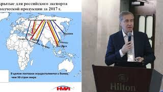 Мясная отрасль России