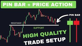 Pin Bar Candlestick Trading Strategy With Price Action | stock dictionary