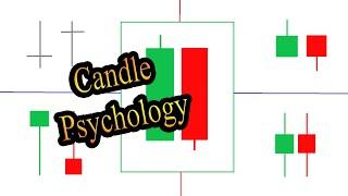 # 87 | Candle Psychology of every Candlestick | Sami's IQ Option Full Course For Beginners