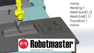 Robotmaster V7 Point List: Practical and Unique Robot Programming