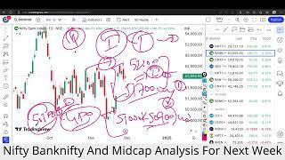 Nifty Prediction | Banknifty Weekly Analysis| 2 Dec Nifty Prediction For Tomorrow Market Prediction