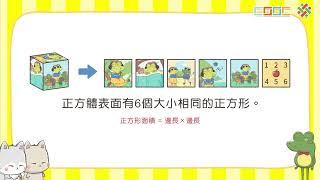 【概念】正方體的展開圖與表面積