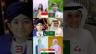 Mustafa Mustafa #shorts #naat #nasheed #arabicnasheed #mustafamustafa #hasbirabbi #islamicshorts